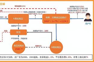 雷竞技官网首页截图3